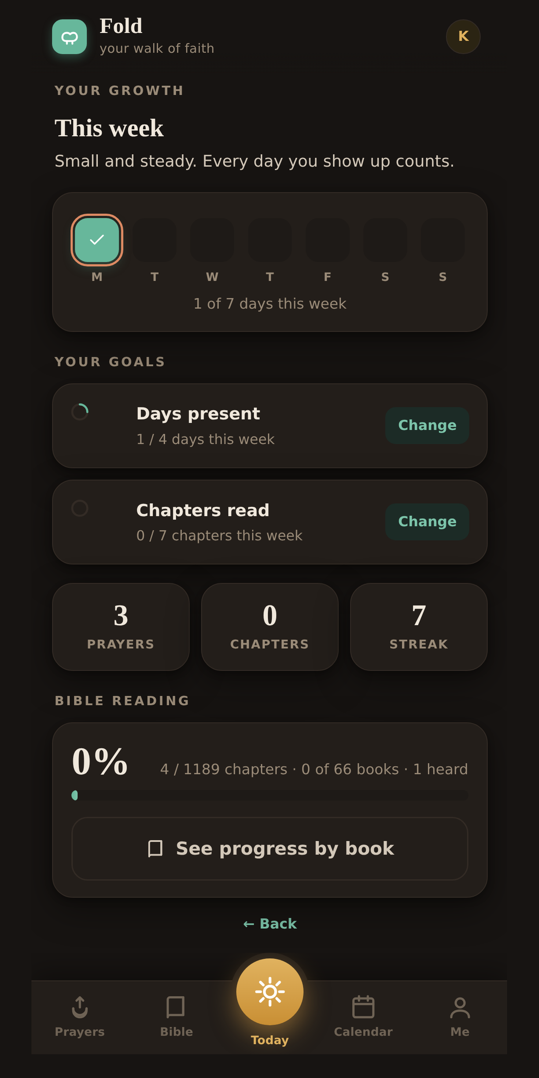 Prai growth screen